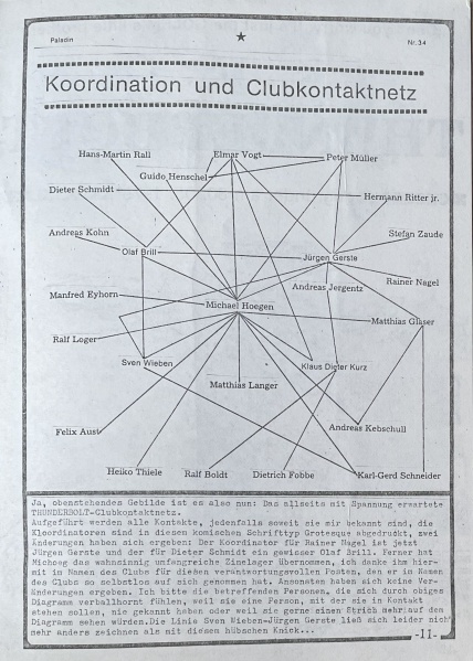 Datei:1982 sfc thunderbolt clubkontaktnetz.jpg